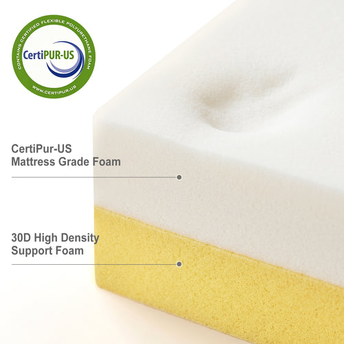 Ultimate Orthopedic Bolster Dog Bed – CertiPUR-US® Certified Memory Foam & 100% Waterproof