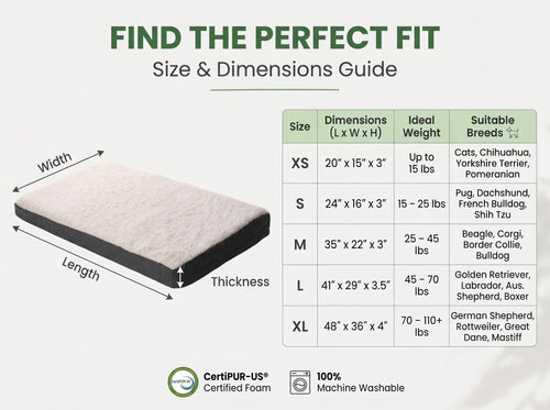 Breathable Orthopedic Sherpa Dog Bed – Skin-Friendly Water-Resistant Liner & Washable Fleece Cover